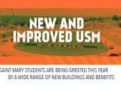 Back to School - New and Improved USM