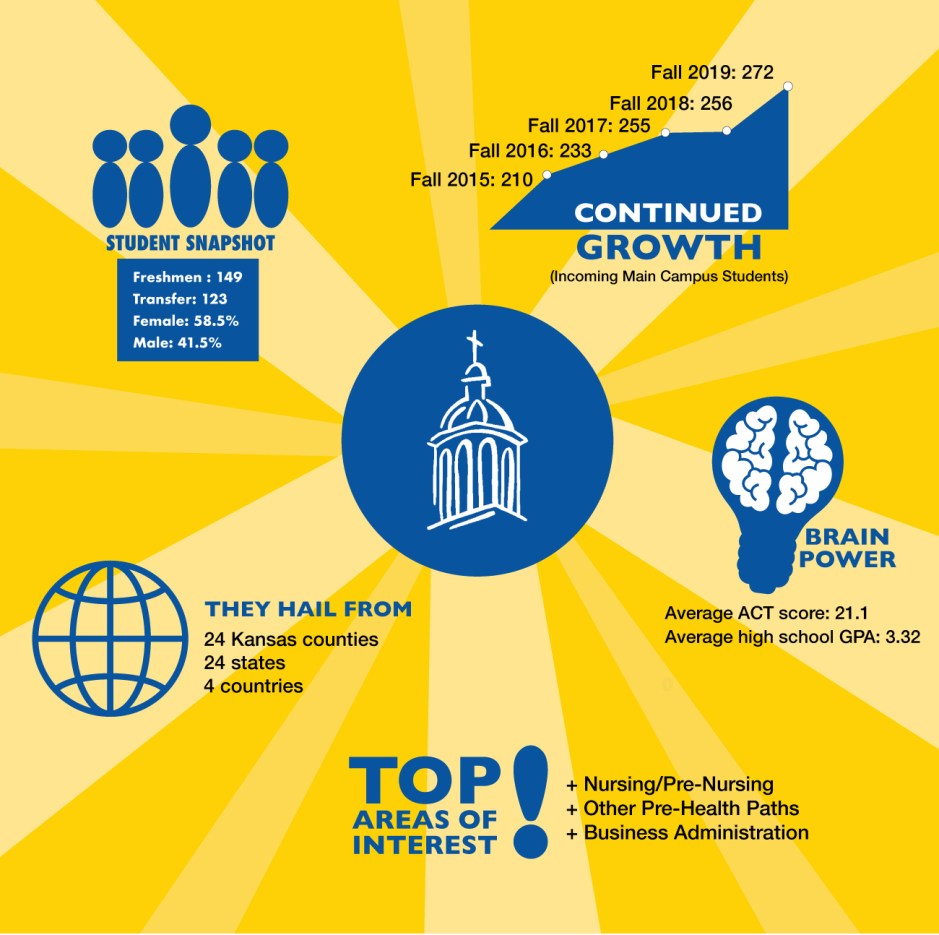 TomorrowsLeaders_InfoGraphic